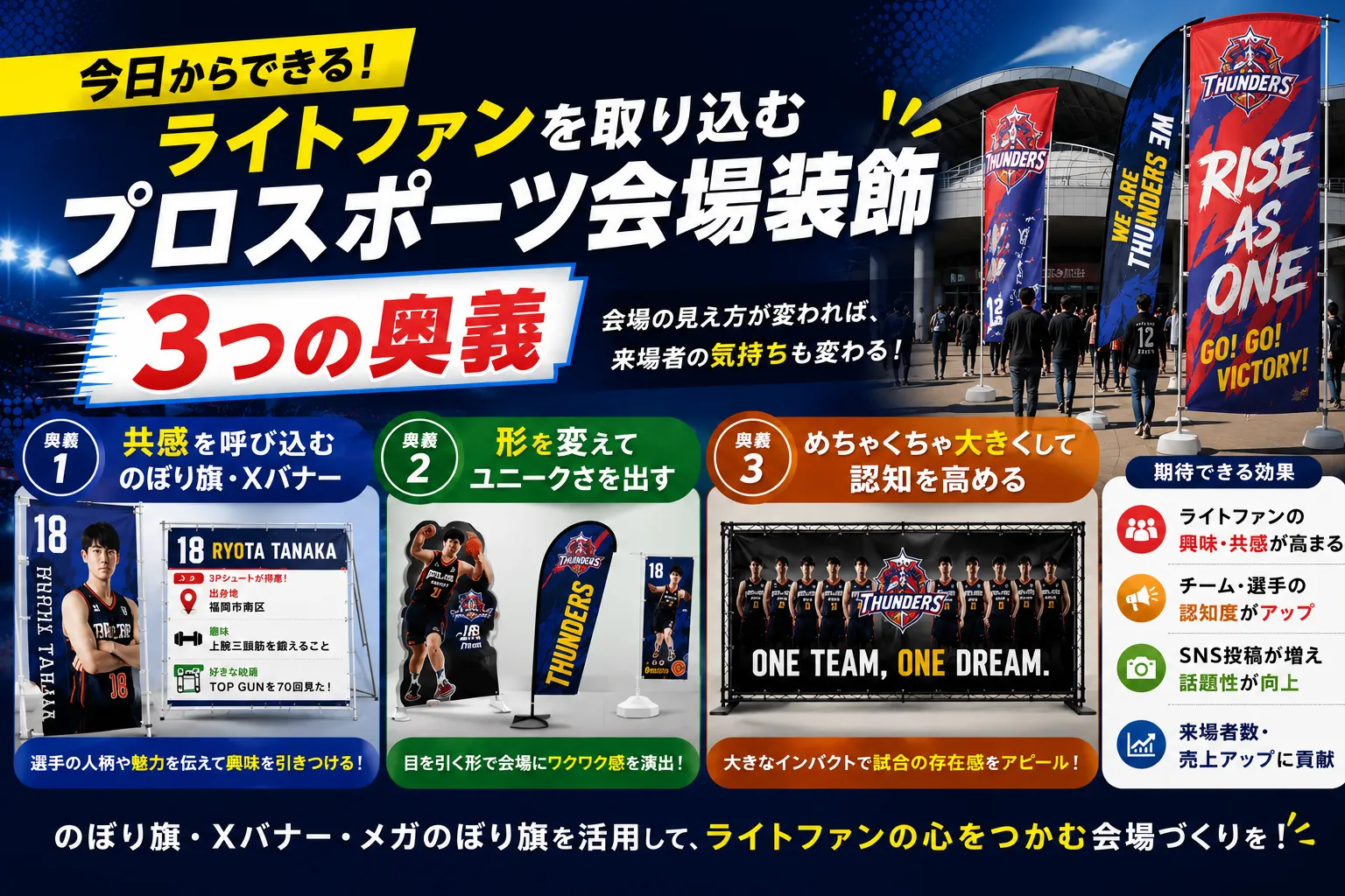 今日からできる！ライトファン層を取り込むプロスポーツ会場装飾3つの奥義記事のアイキャッチ