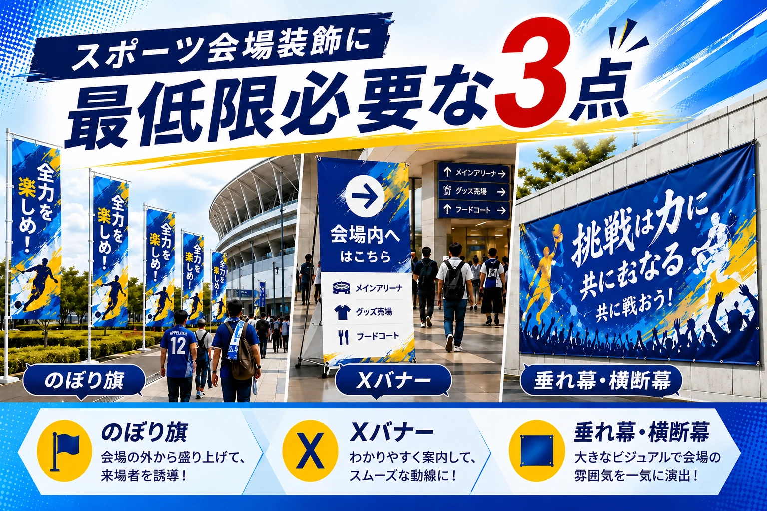 スポーツ会場装飾に必要なのぼり旗・Xバナー・垂れ幕・横断幕の3点