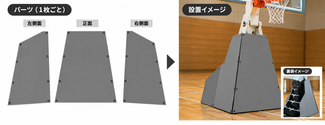 サイズ画像