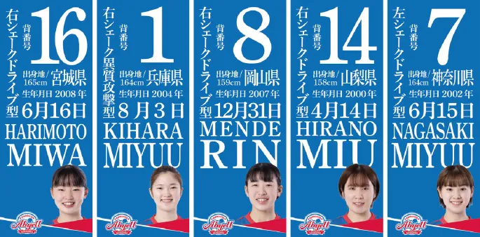 プロフィールバナーメディア