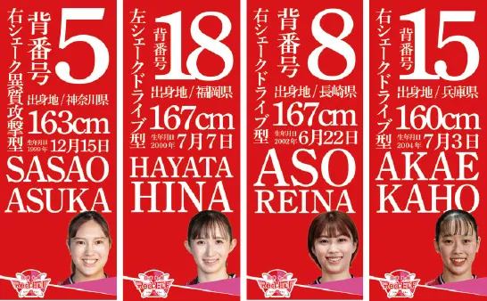 プロフィールバナーメディア