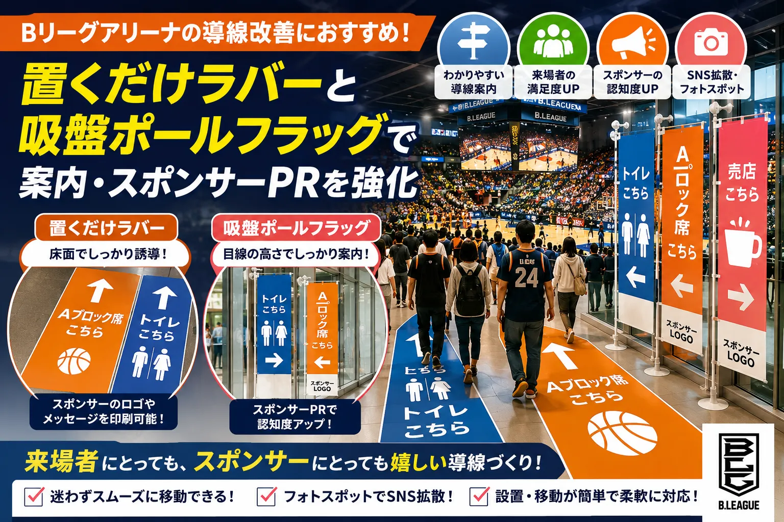 Bリーグアリーナの導線改善におすすめ｜置くだけラバーと吸盤ポールフラッグで案内・スポンサーPRを強化記事のアイキャッチ