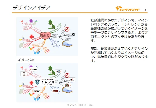 シャレン活動アイデア案