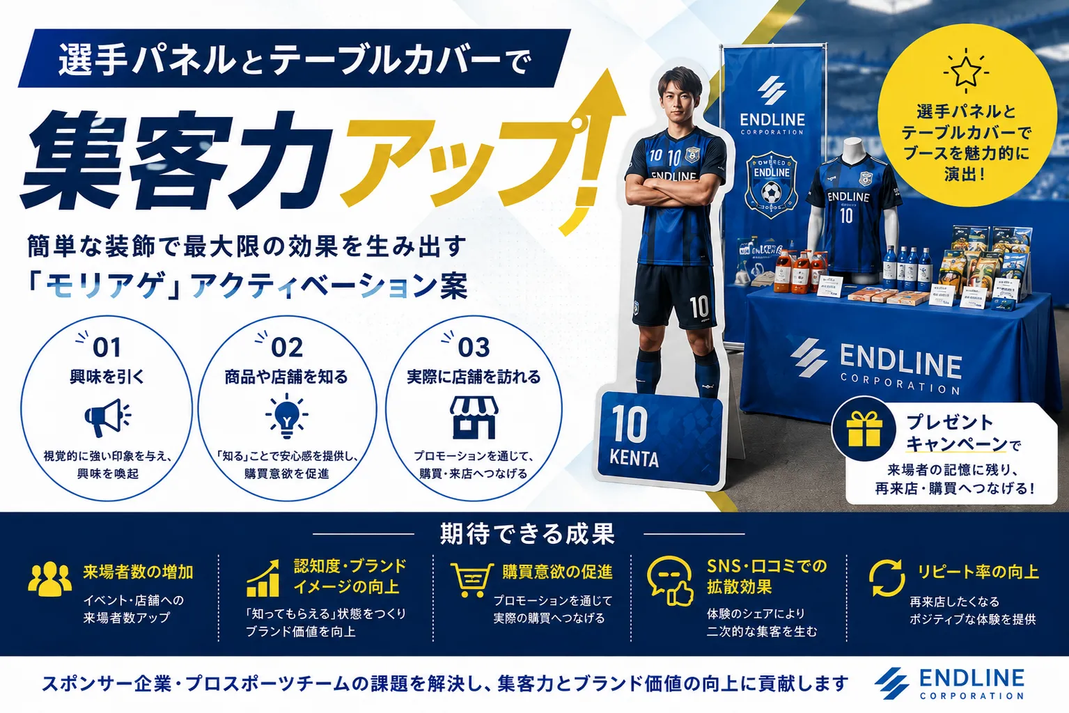 選手パネルとテーブルカバーで集客力アップ！スポーツイベント・店舗で使えるモリアゲ装飾アクティベーション案記事アイキャッチ画像