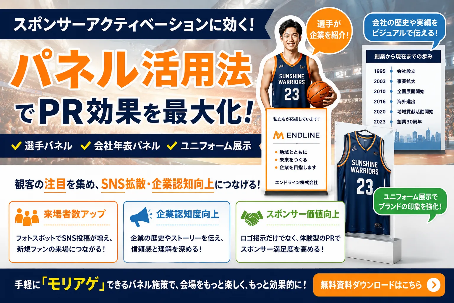 スポンサーアクティベーションに効くパネル活用法｜選手パネル・会社年表・ユニフォーム展示でPR効果を高める記事のアイキャッチ画像