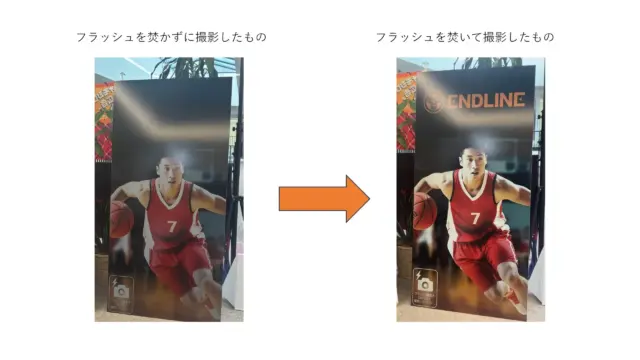 フラッシュプリント スポーツチーム 会場装飾 アクティベーション案