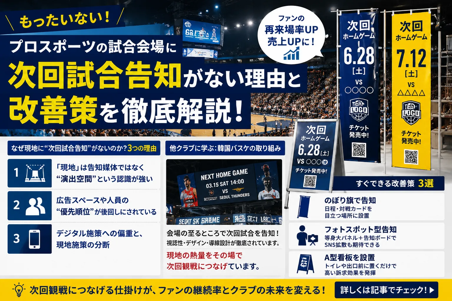 ホームゲーム会場で次回試合告知をすべき理由｜再来場を促すのぼり旗・フォトスポット・看板活用術記事アイキャッチ画像
