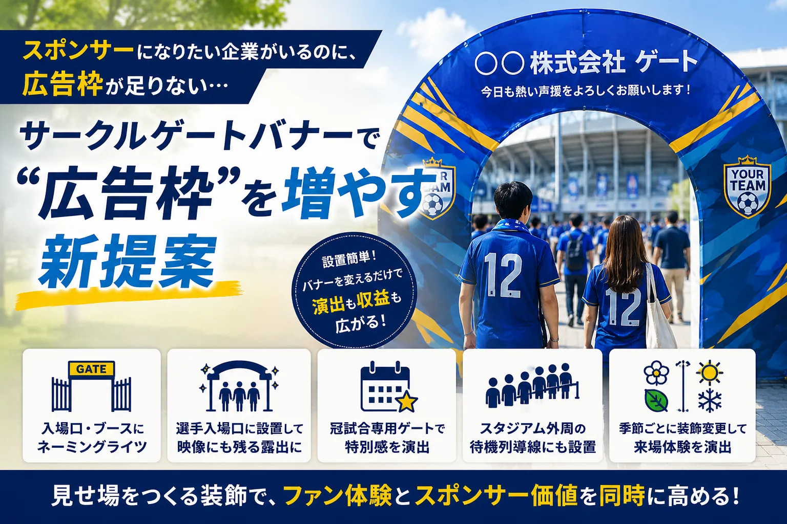 サークルゲートバナーでスポンサー広告枠を増やす方法｜スポーツチームの新しい収益化・会場装飾アイデア記事のアイキャッチ画像