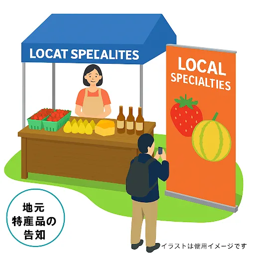 物販・飲食店での活用事例