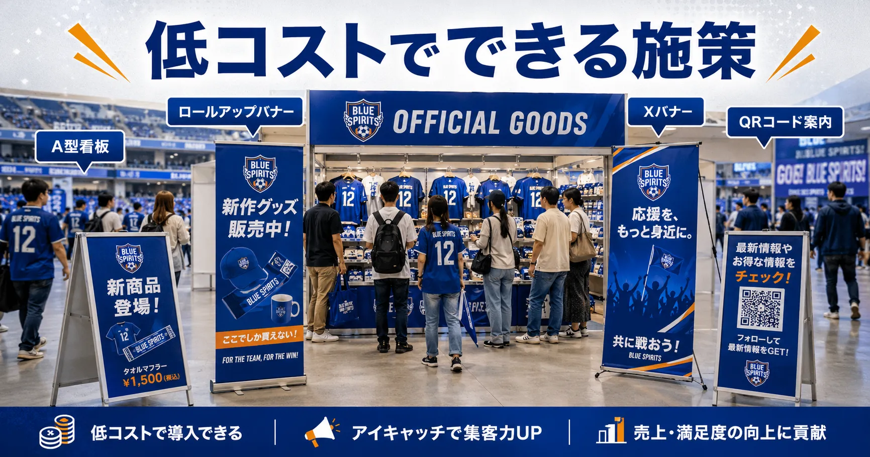 低コストで導入できる即効施策