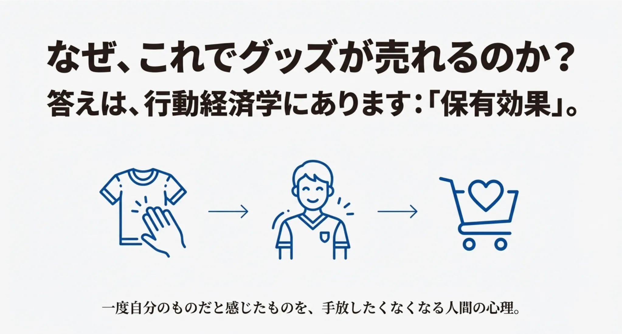 なぜグッズが売れるのか?イメージ画像