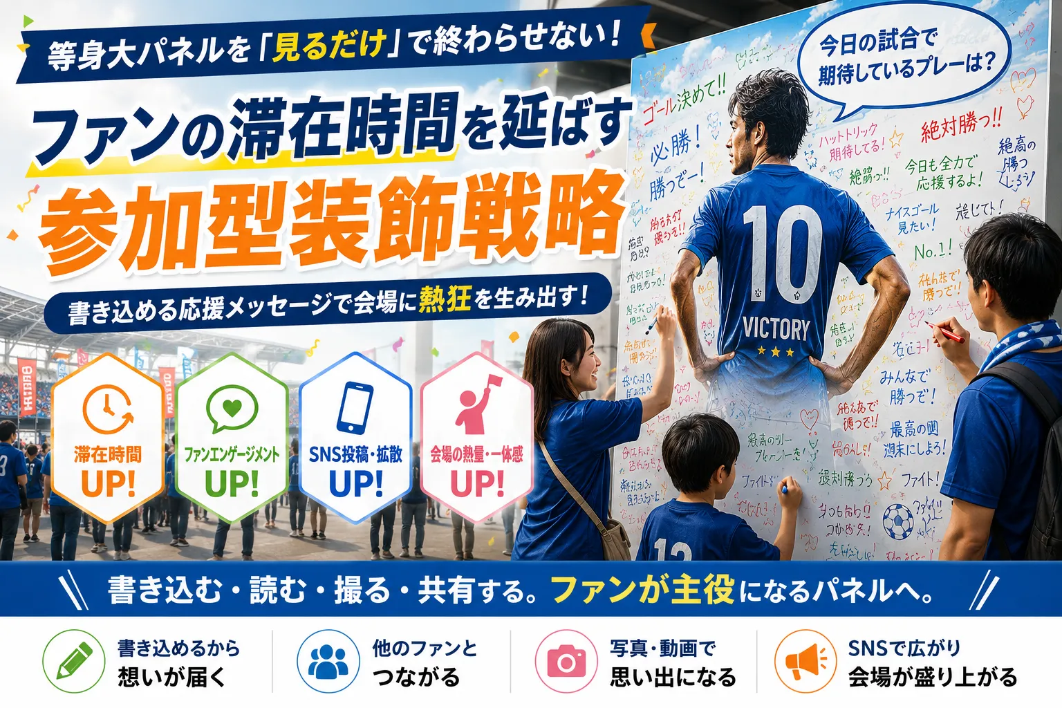 等身大パネルを「見るだけ」で終わらせない方法｜ファンの滞在時間を延ばす参加型装飾戦略記事のアイキャッチ画像