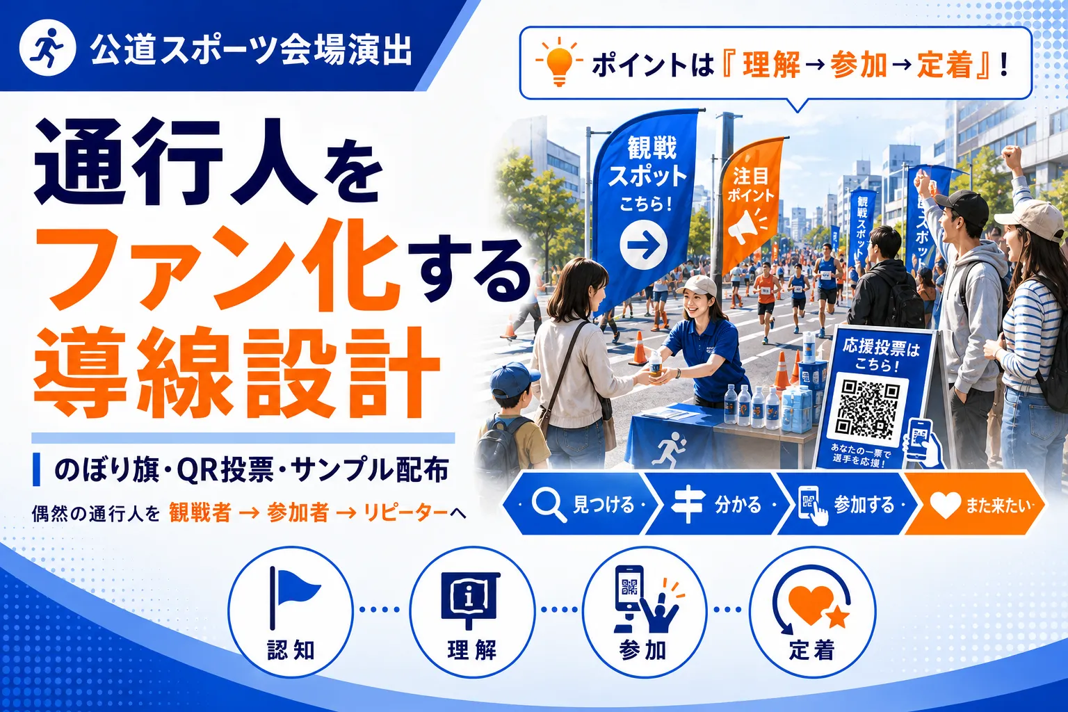 公道スポーツの会場演出で通行人をファン化｜のぼり旗・QR投票・サンプル配布の導線設計記事のアイキャッチ画像