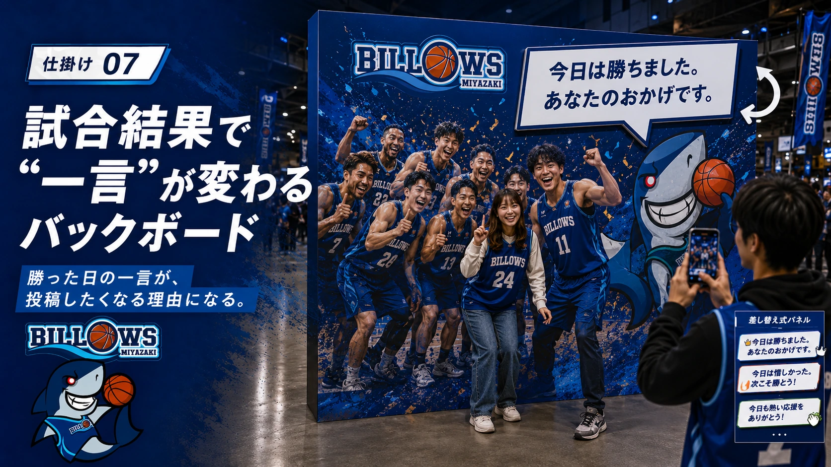 試合結果に合わせて吹き出しの言葉を差し替えられるフォトスポット