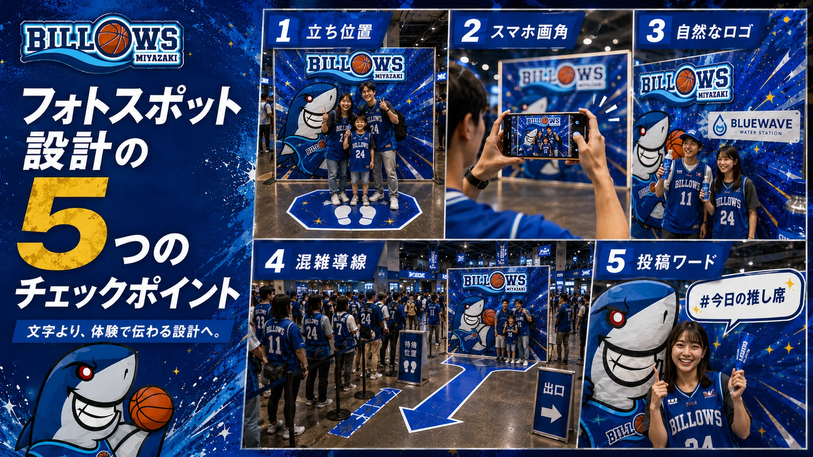立ち位置やスマホ画角やスポンサー露出を確認するフォトスポット設計チェック