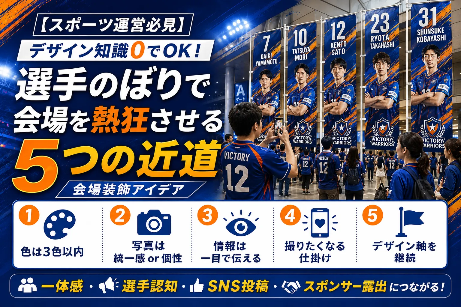 【スポーツ運営必見】デザイン知識０でOK！選手のぼりで会場を熱狂させる5つの近道記事のアイキャッチ画像