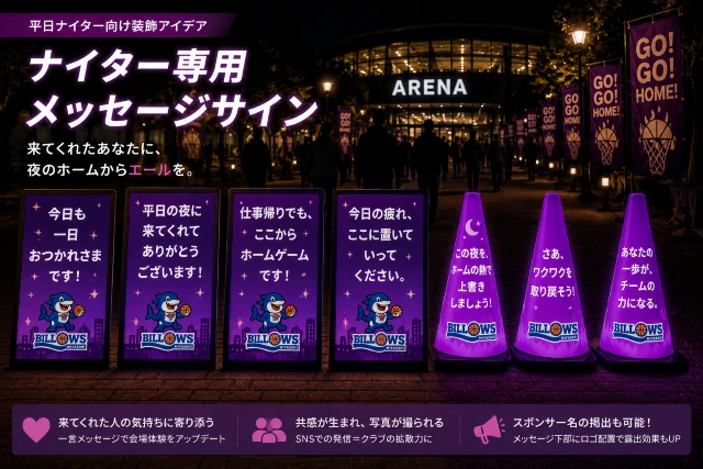 夜間スポーツ会場の光る装飾全体イメージ。ゲート・導線・物販・フォトスポットを組み合わせた演出例