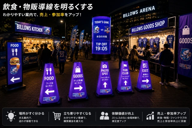光る導線サインで飲食・グッズ売場への誘導を強化したナイトゲーム会場演出イメージ
